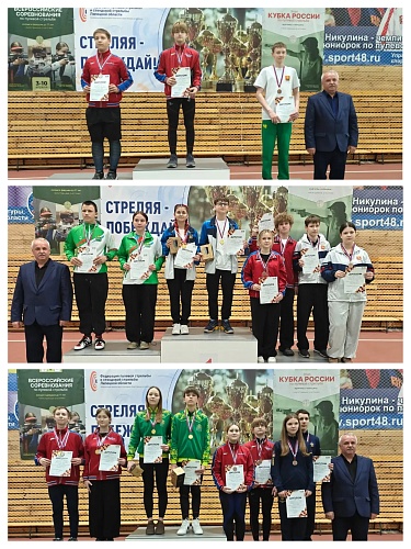 Всероссийские соревнования по пулевой стрельбе среди юношей и девушек до 17 лет