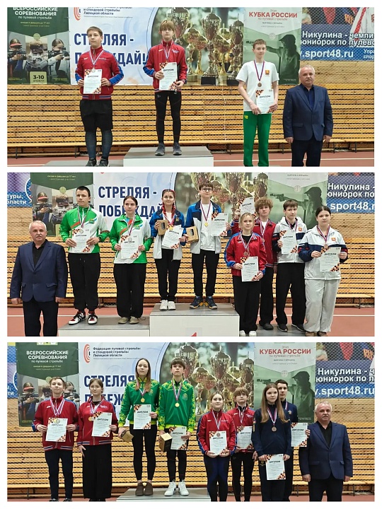 Всероссийские соревнования по пулевой стрельбе среди юношей и девушек до 17 лет