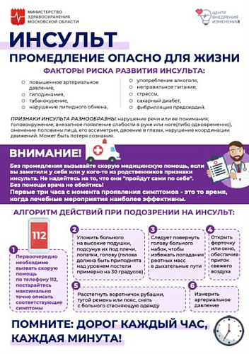 ВНИМАНИЕ    ИНСУЛЬТ!